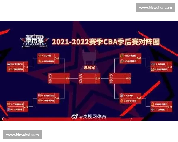 CBA焦点对决：四川鏖战天津 谁能在赛季关键战中脱颖而出